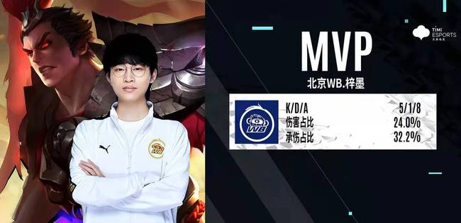 功的关键 功的关键