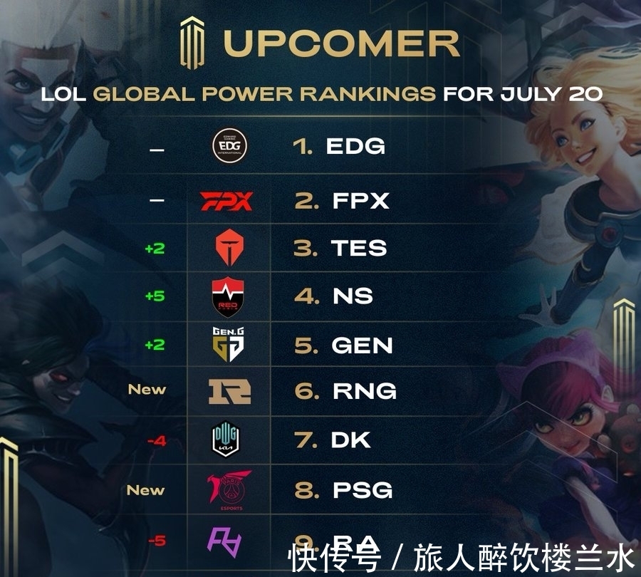 决策速度 决策速度