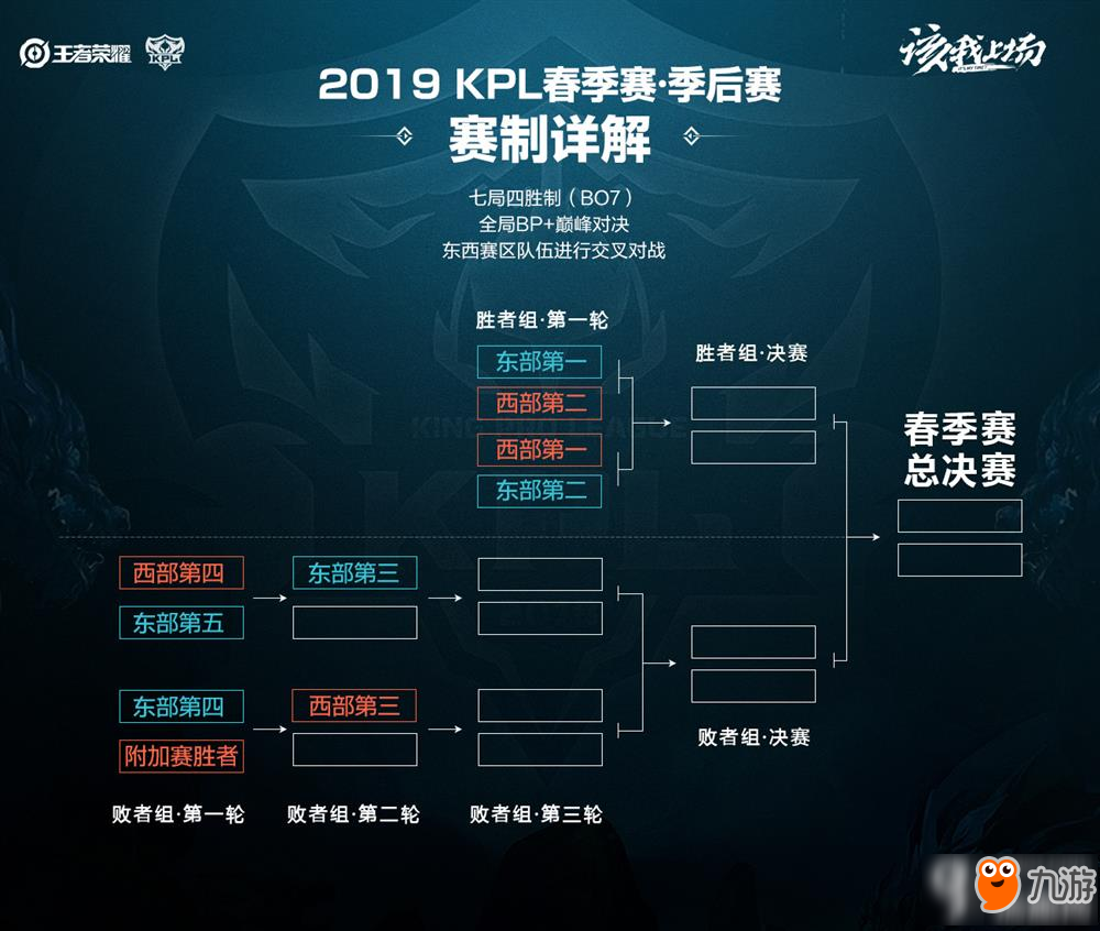 分广厦逆转